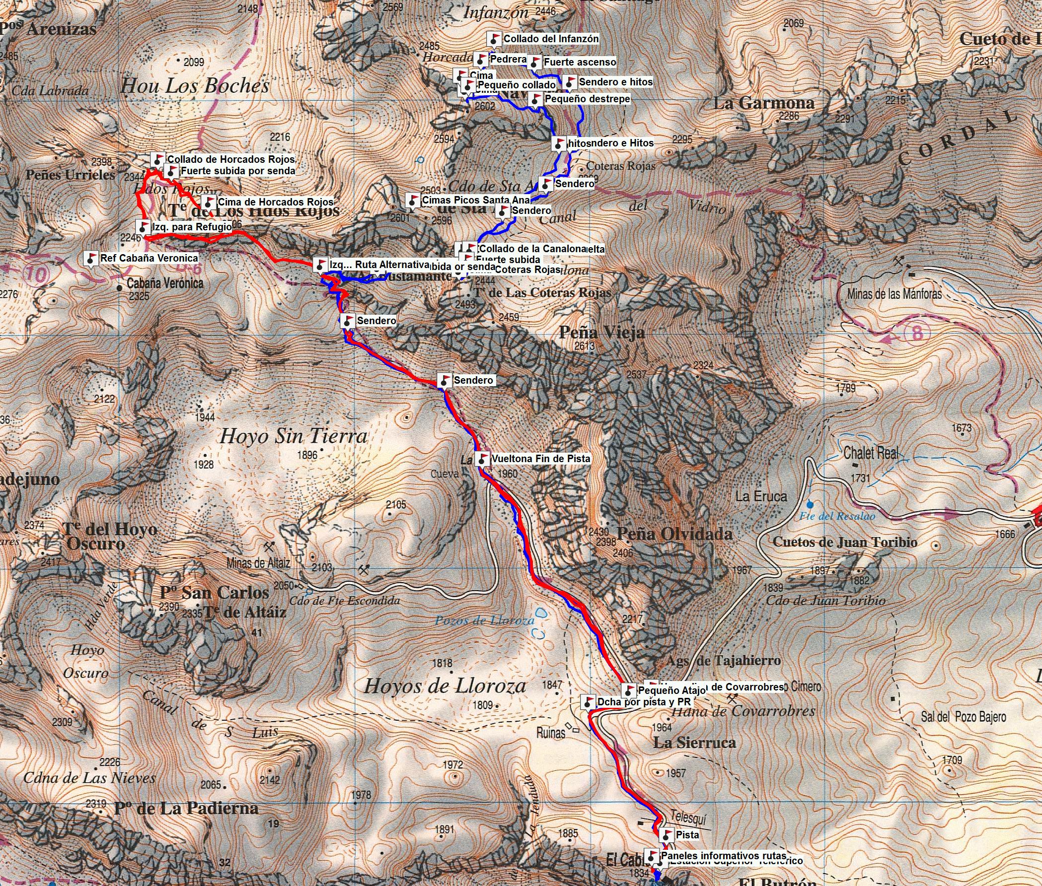 Mapa y Waypoints dos rutas