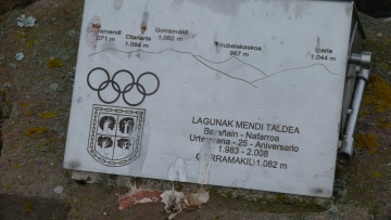 2015-09-27 GORRAMAKIL (1.087M) CDO ATZULEGI-BIDARRAI NAFARROA